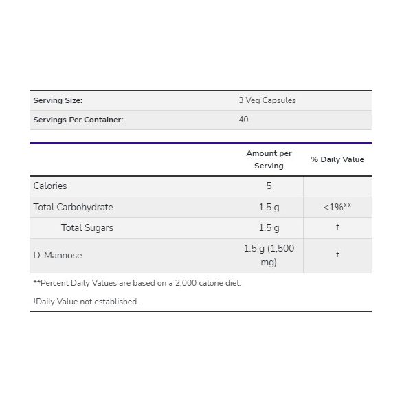 NOW D-Mannose 500 mg kapszula 120 db