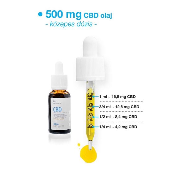 USA medical 500 mg Prémium CBD olaj 2x30 ml DUOPACK